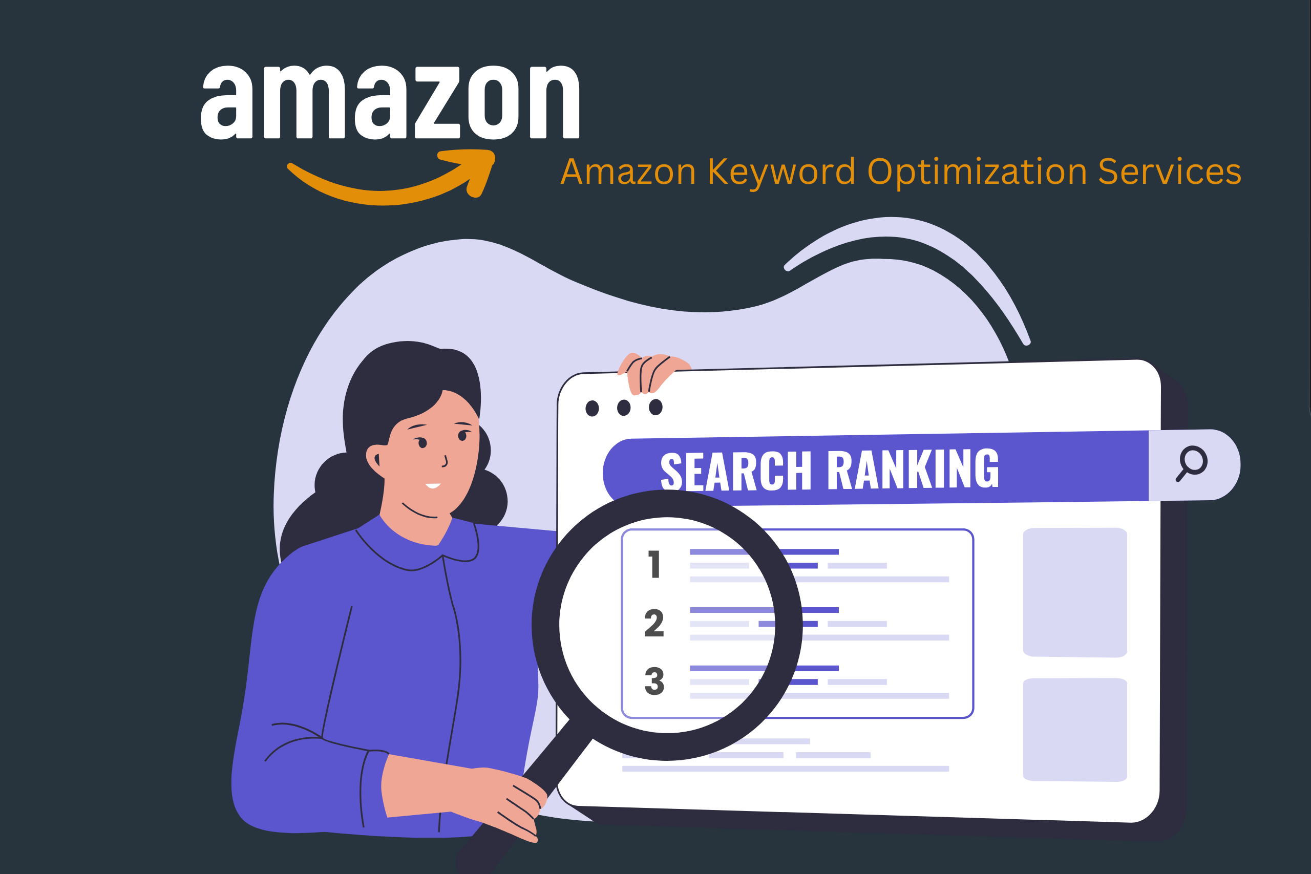 Amazon Keyword Optimization Services | ITSPCTRM dashboard