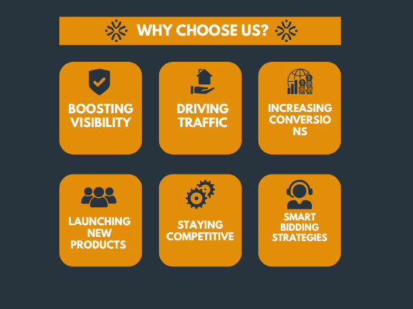 Benefits of Amazon Sponsored Products for eCommerce sellers