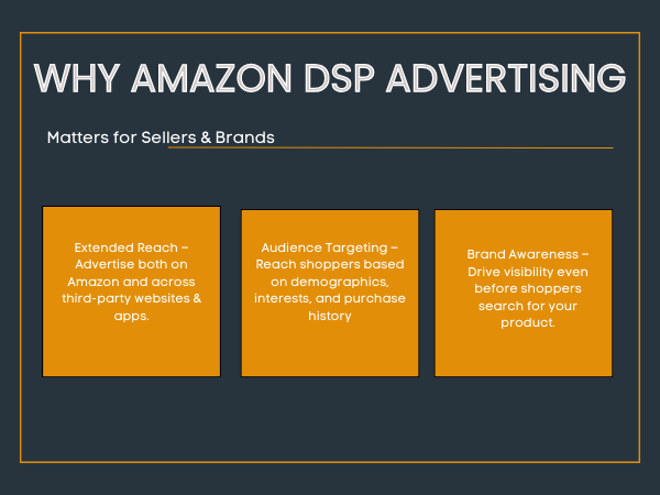 amazon dsp campaign management seattle