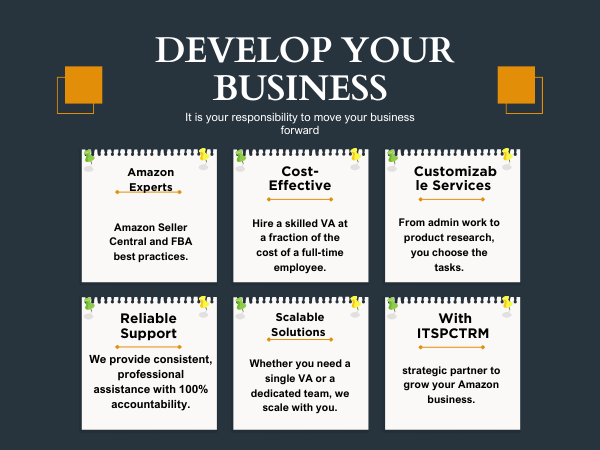 develop your business with itspctrm ecommerce amazon services