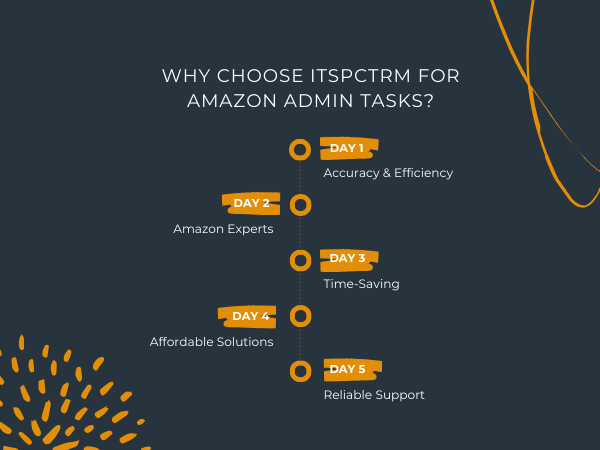 admin tasks amazon services seattle