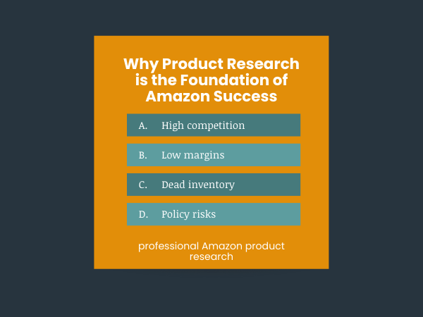 Why Product Research Is the Foundation of Amazon Success