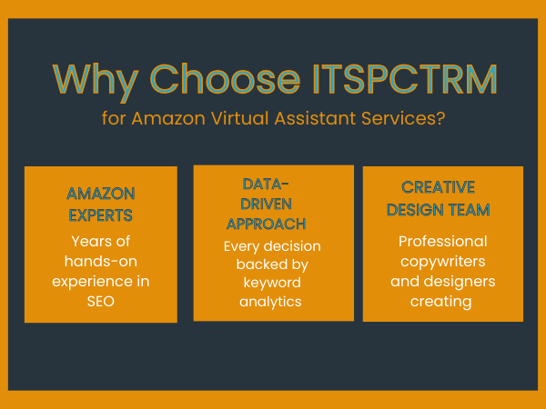 Why choose ITSPCTRM Amazon listing optimization team