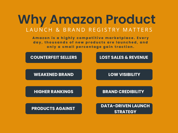 why amazon product launch and brand registry matters for sellers