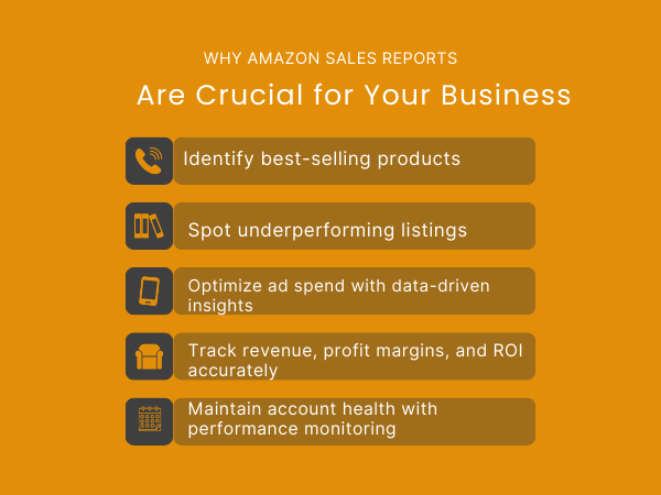 Amazon sales reports importance for product growth