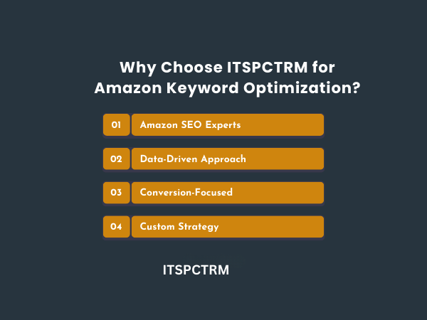 Why Choose ITSPCTRM for Amazon Keyword Optimization?