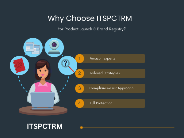 why choose itspctrm for amazon launch and brand registry